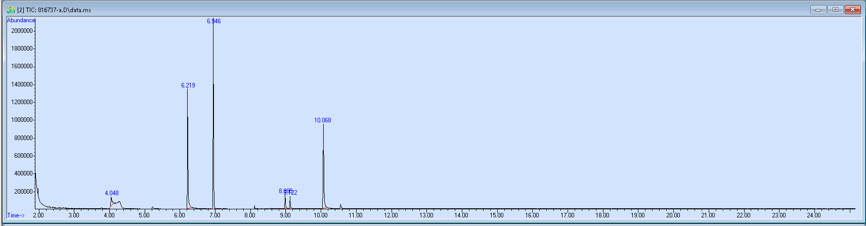 Spectra banner image