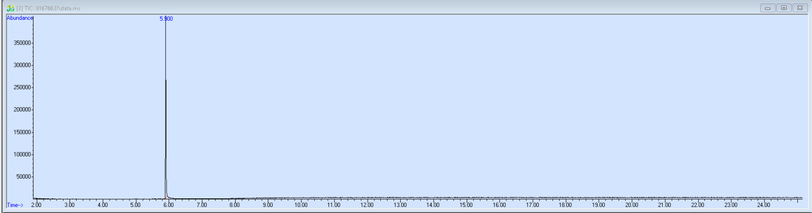 816766 spectra image