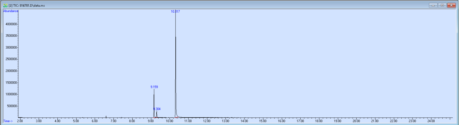 Spectra image for sample 816781