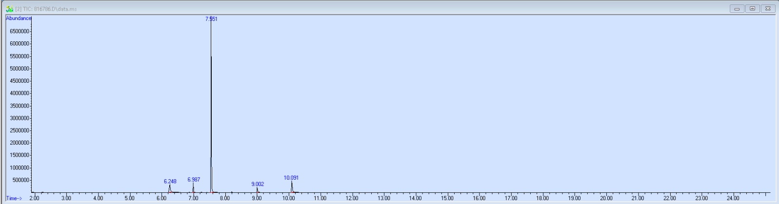 816786 spectra image