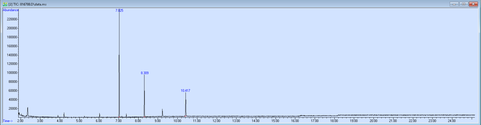 816788 spectra image