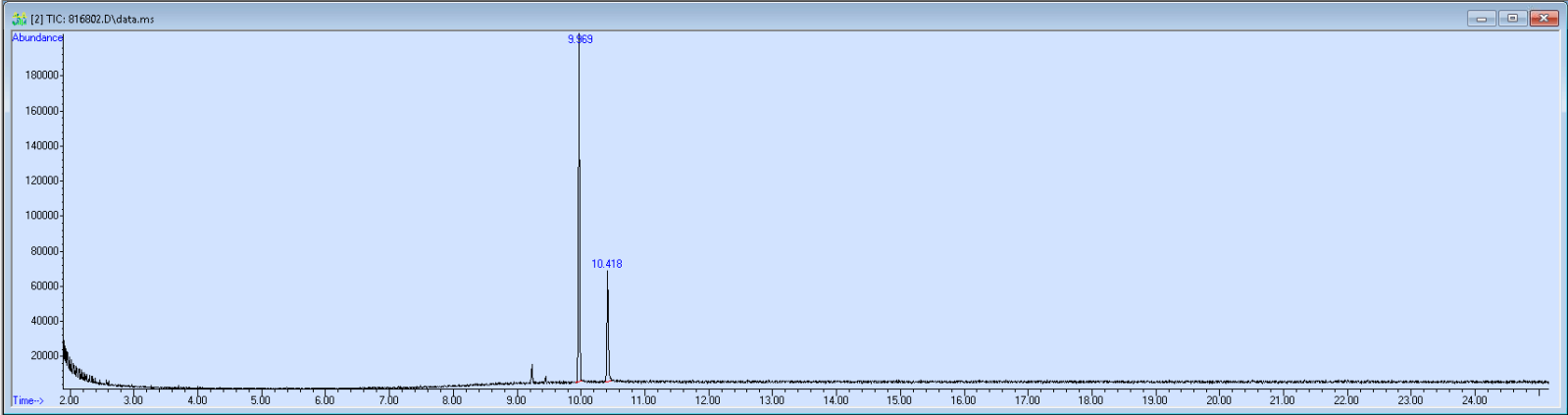 816802 spectra image