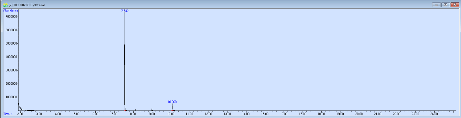 816803 spectra image