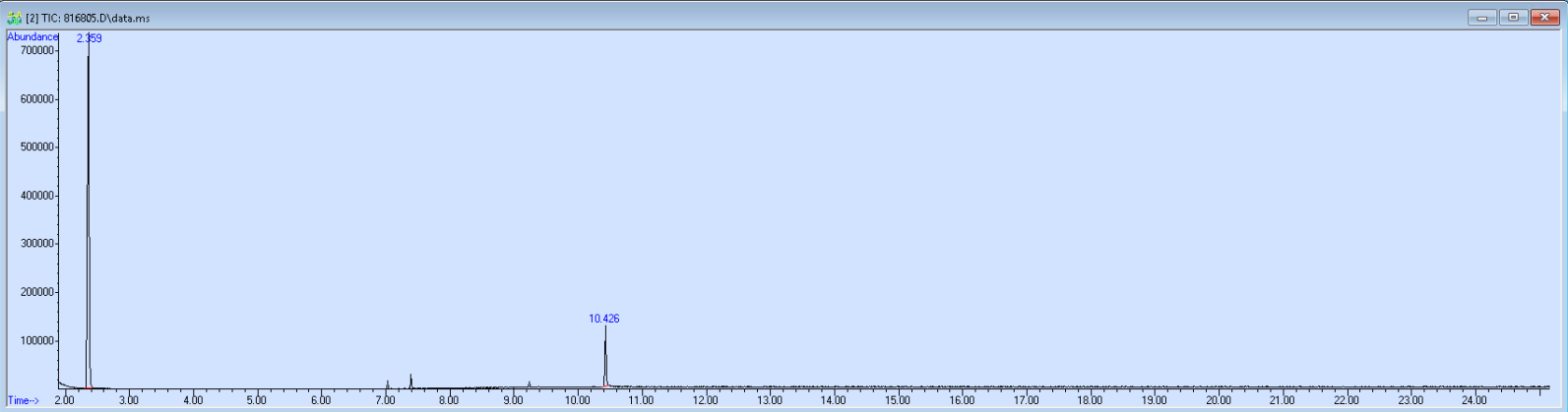 816805 spectra image