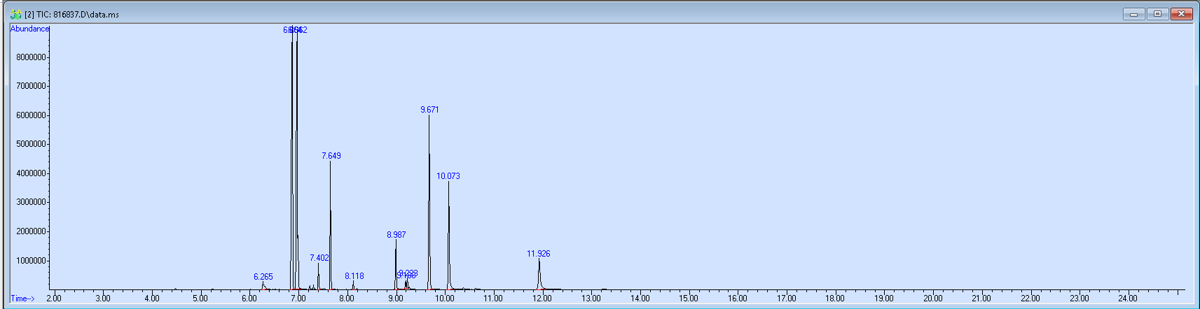 816837 spectra image