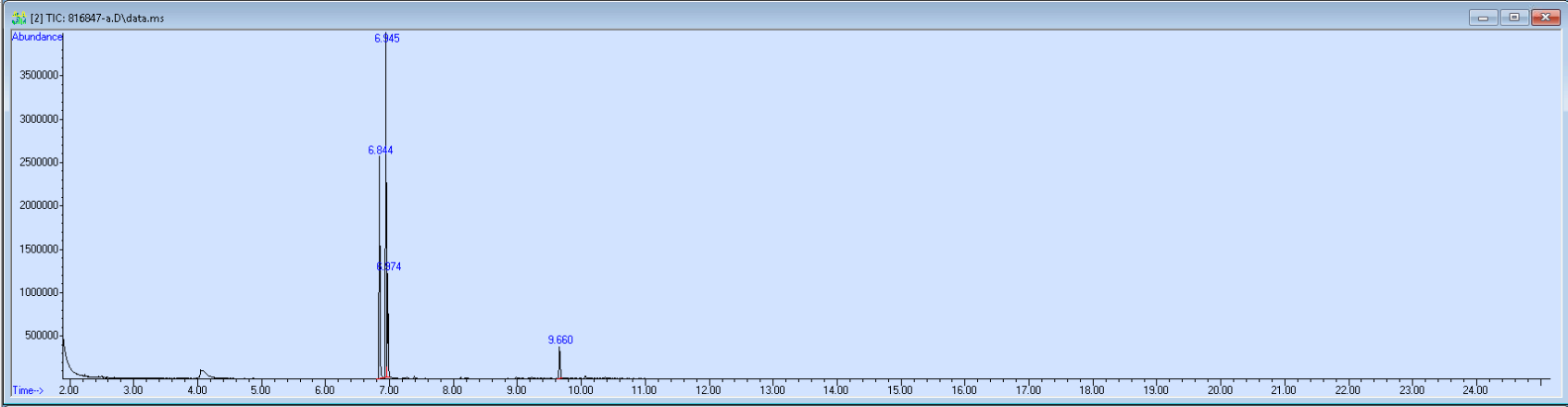 816847 spectra image