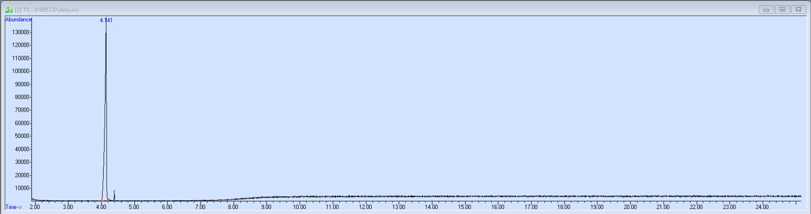 Spectra banner image