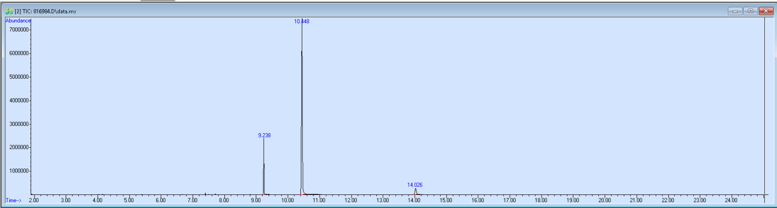 816984 spectra image