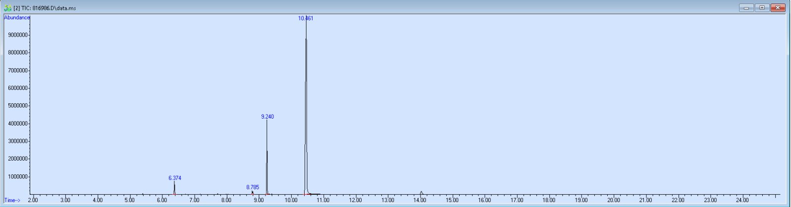 Spectra image for sample 816986