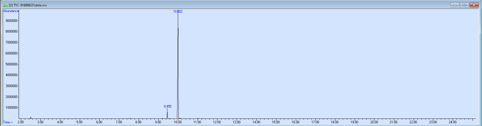 Spectra image for sample 816988