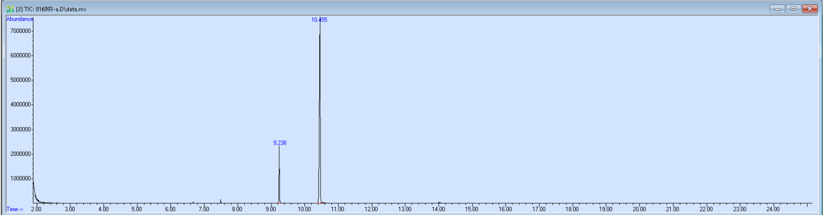 816993 spectra image