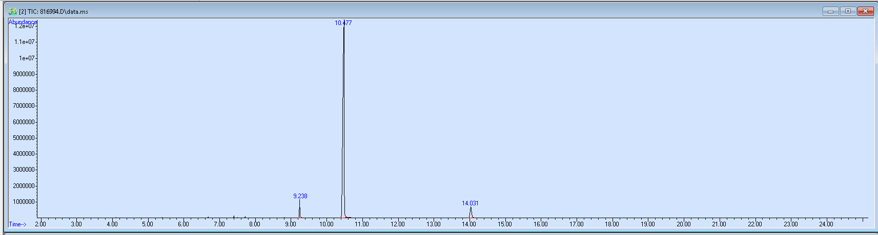 Spectra banner image
