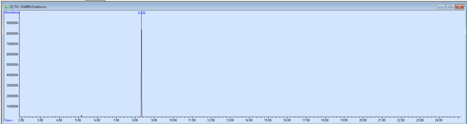816995 spectra image