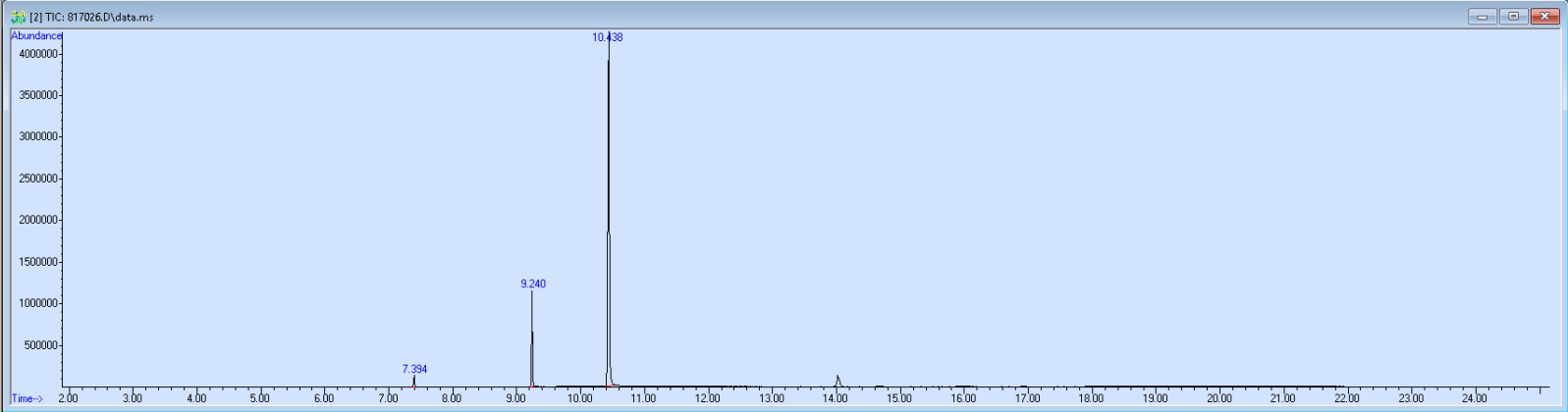 Spectra banner image