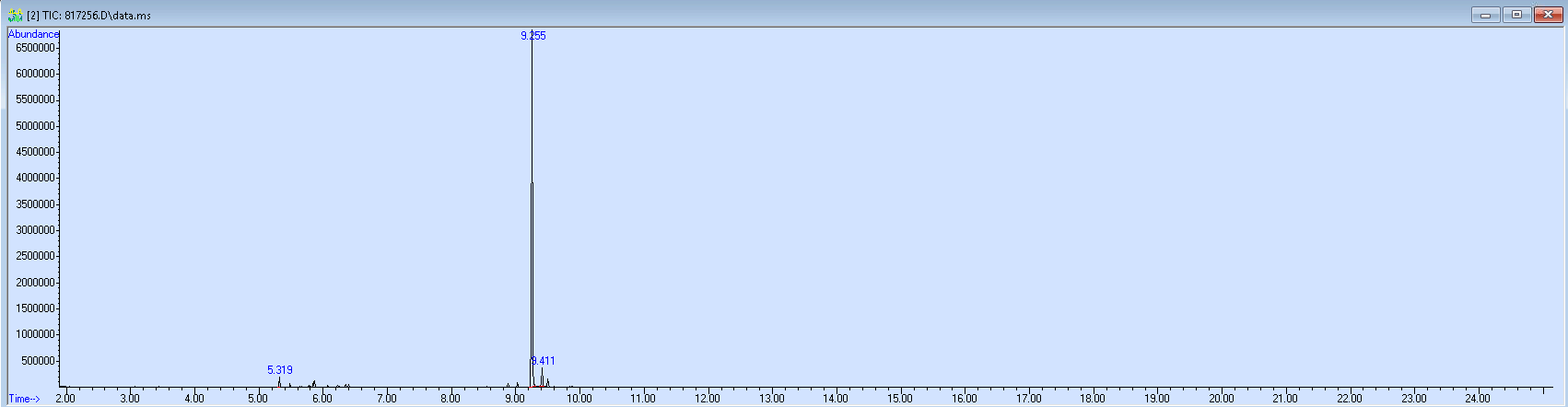 Spectra image for sample 817256