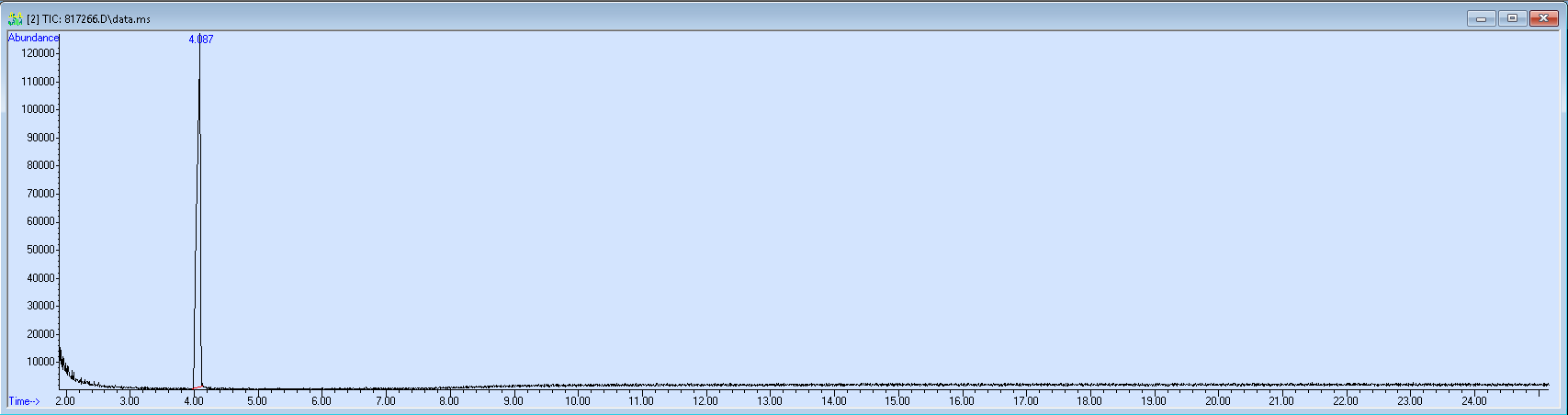 Spectra image for sample 817266