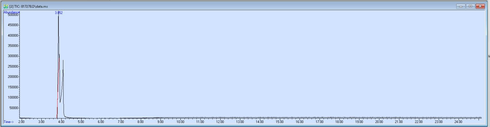 817278 spectra image