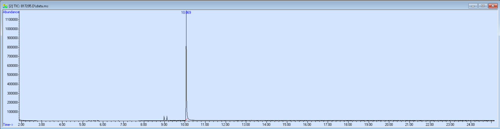 817295 spectra image