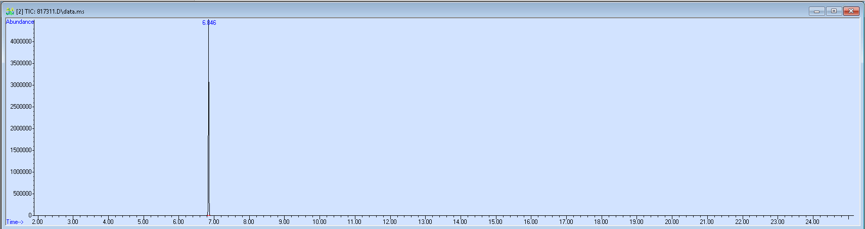 Spectra image for sample 817311