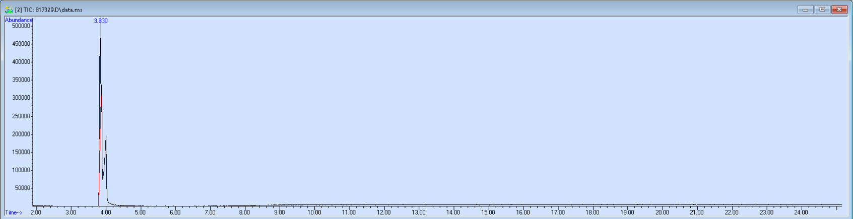 Spectra banner image