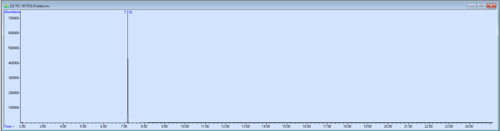 817352 spectra image