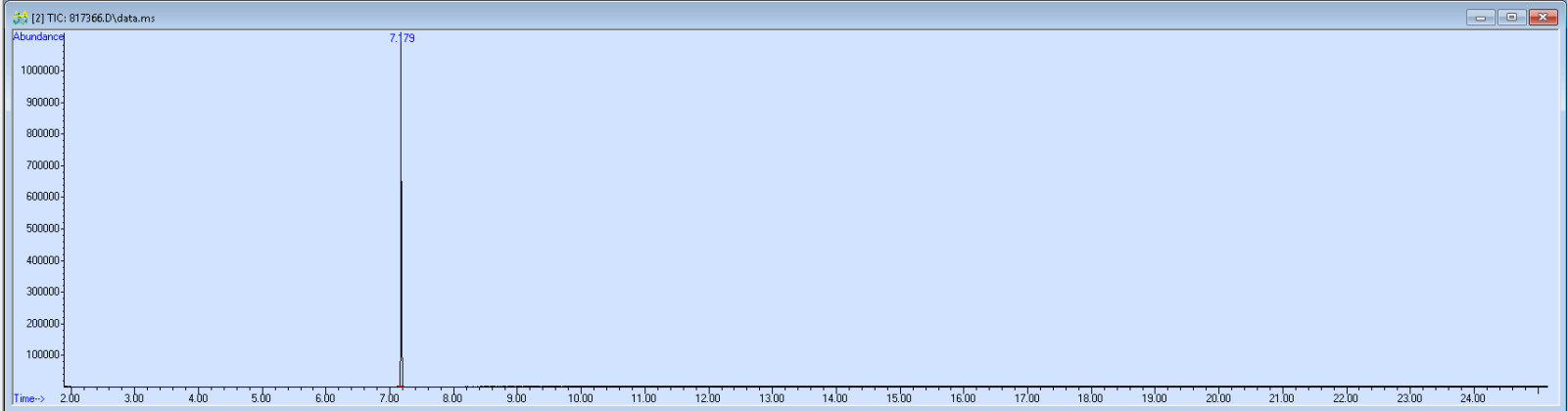 817366 spectra image