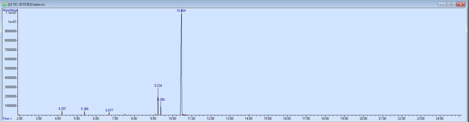 Spectra banner image