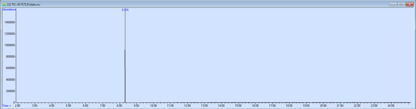 Spectra banner image