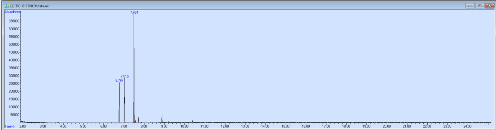 Spectra image for sample 817388