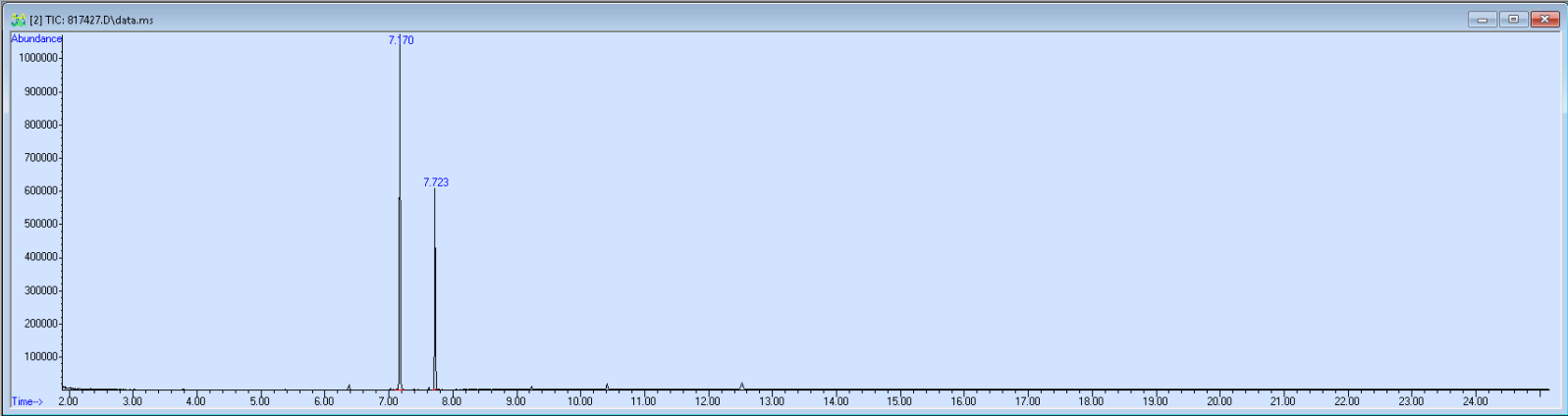817427 spectra image