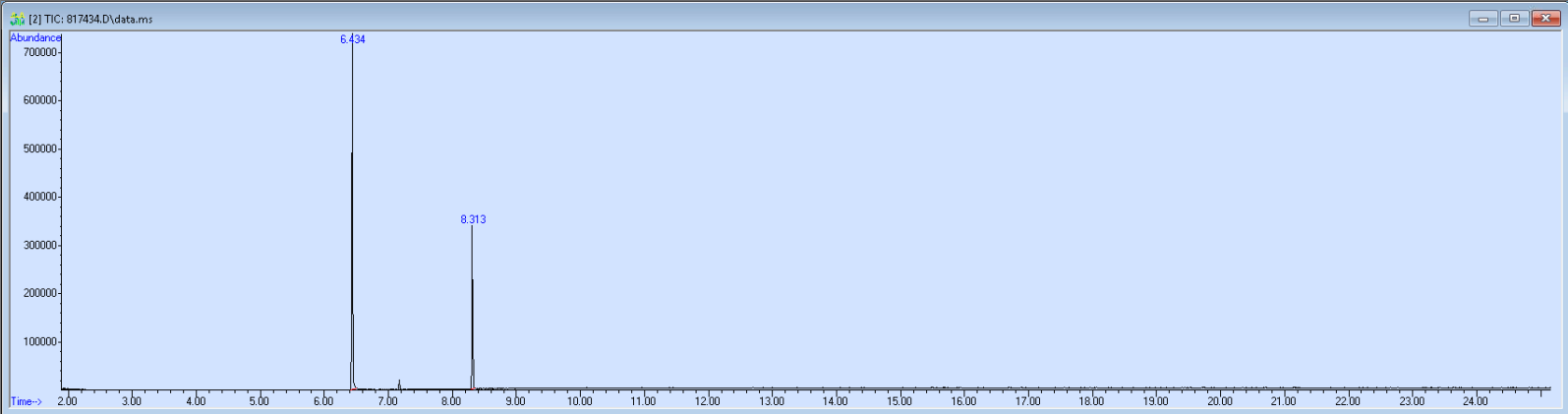 817434 spectra image