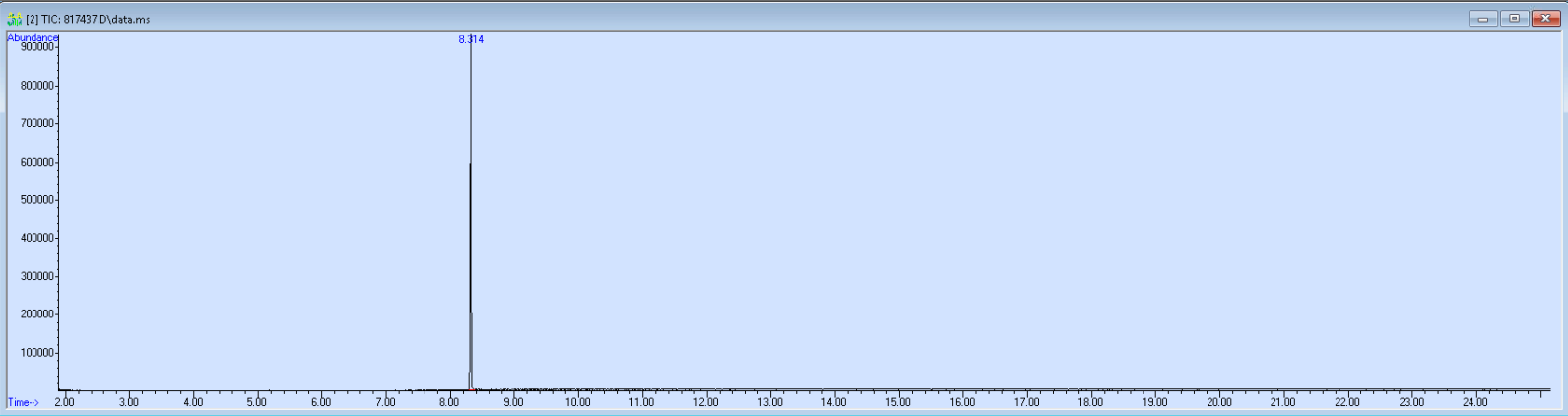 817437 spectra image