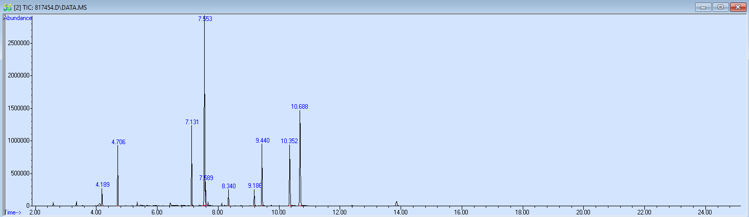 817454 spectra image