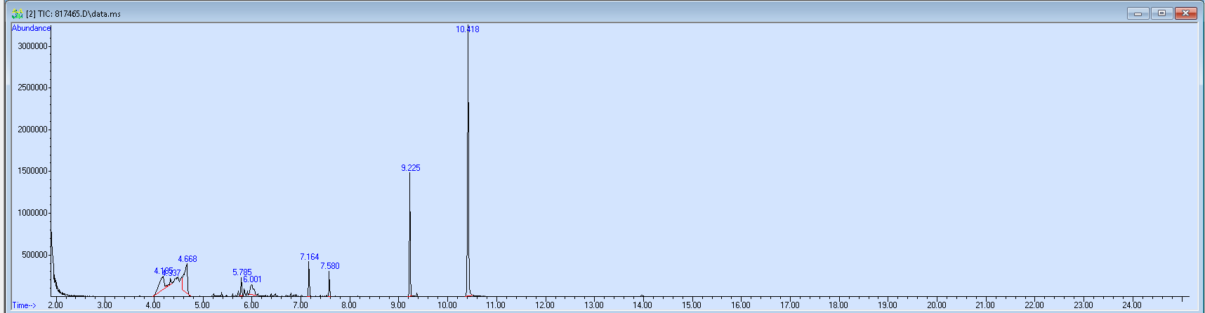 Spectra image for sample 817465