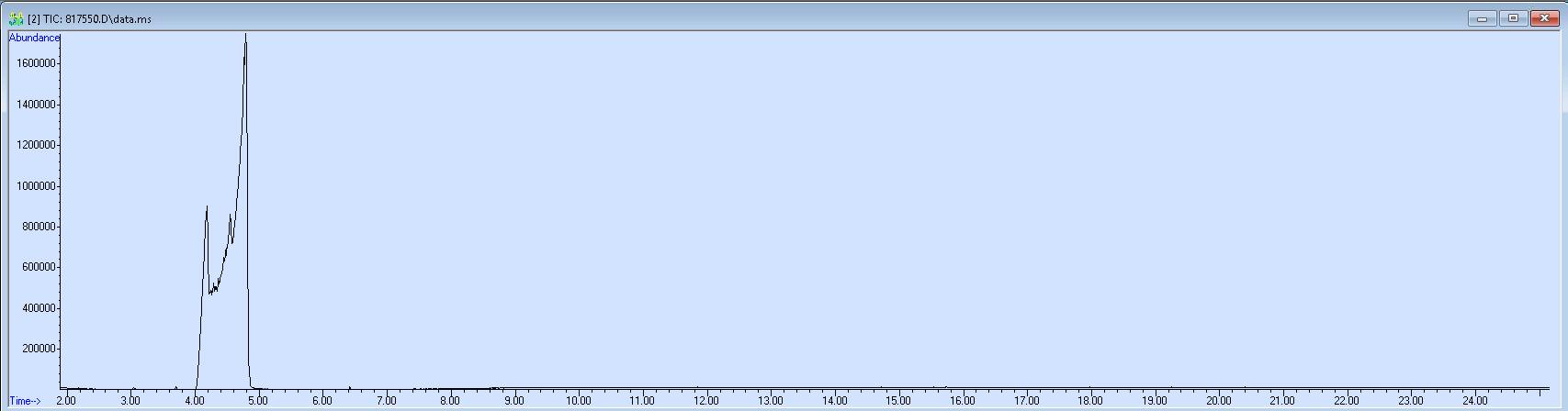 817550 spectra image