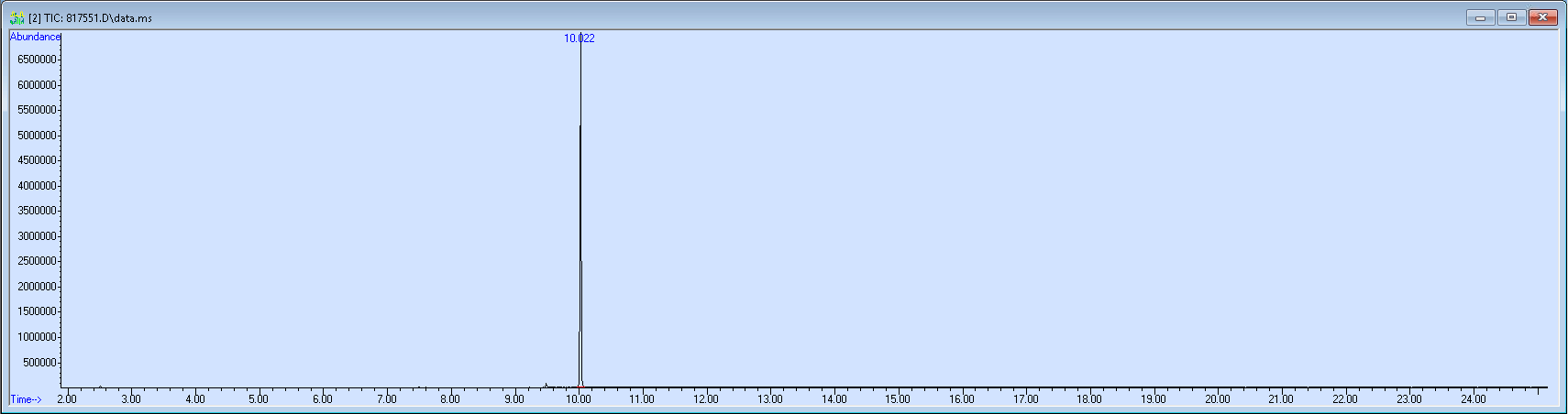817551 spectra image