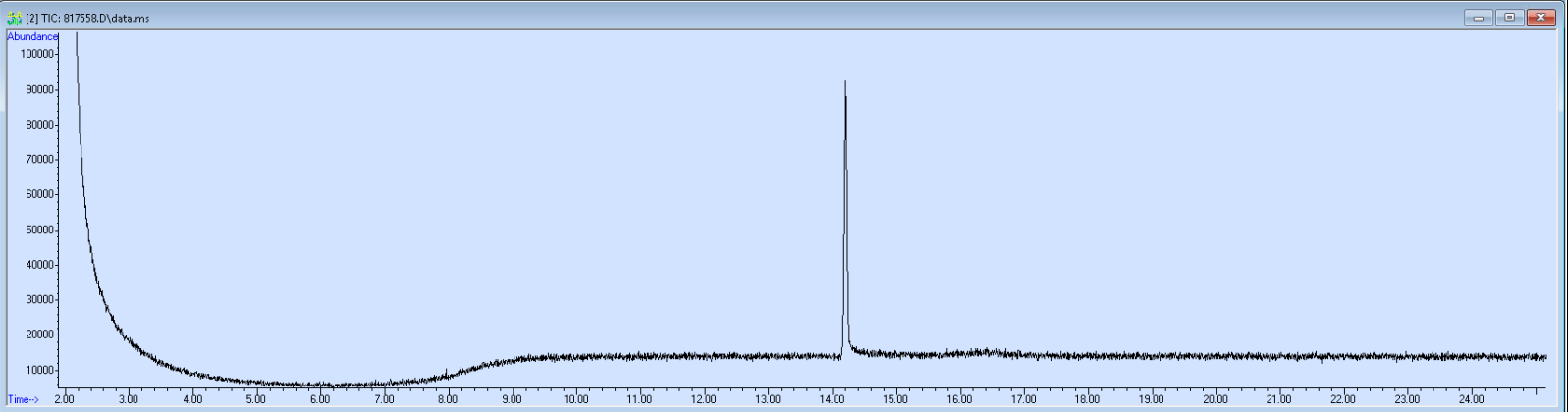 817558 spectra image