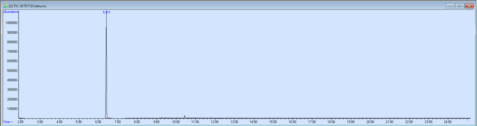 Spectra banner image