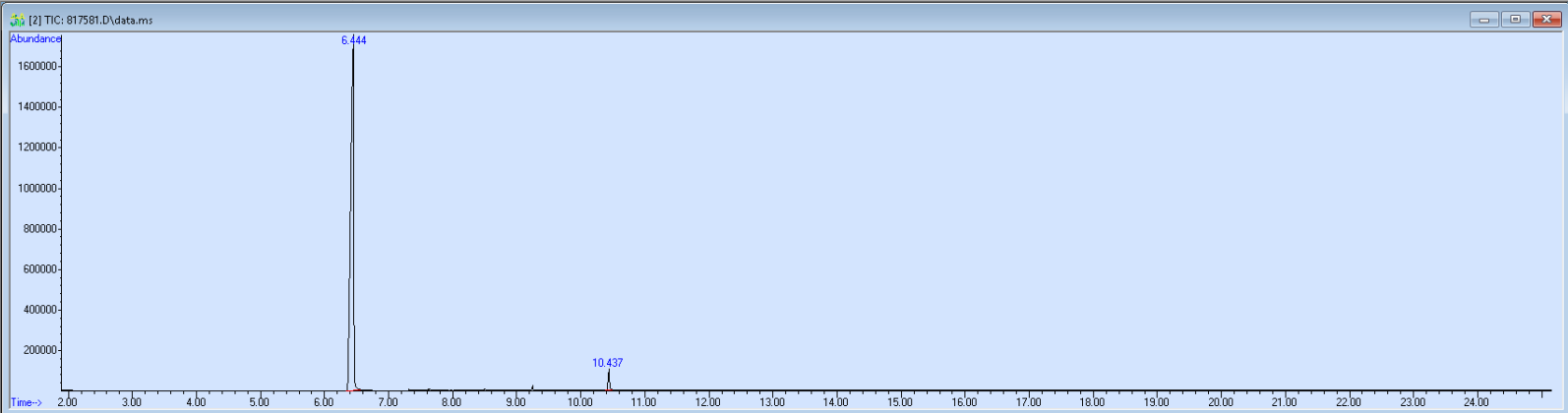 Spectra banner image