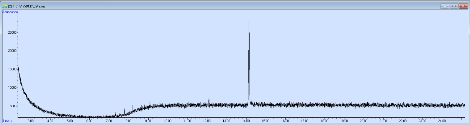 Spectra banner image