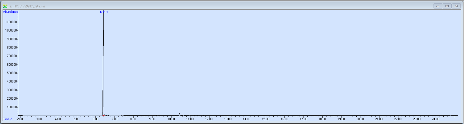 Spectra banner image