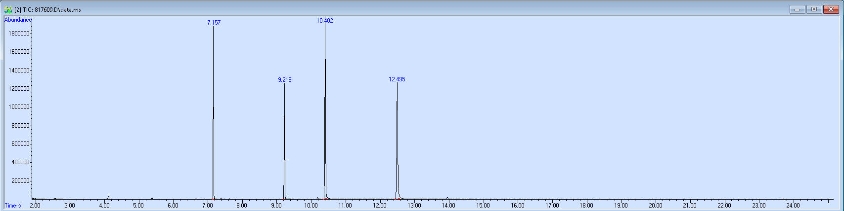 Spectra image for sample 817609