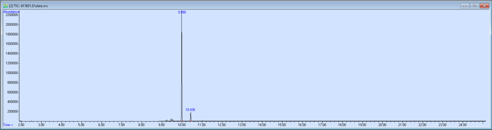 Spectra banner image