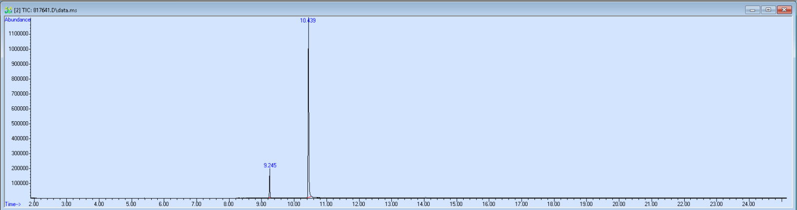 Spectra banner image