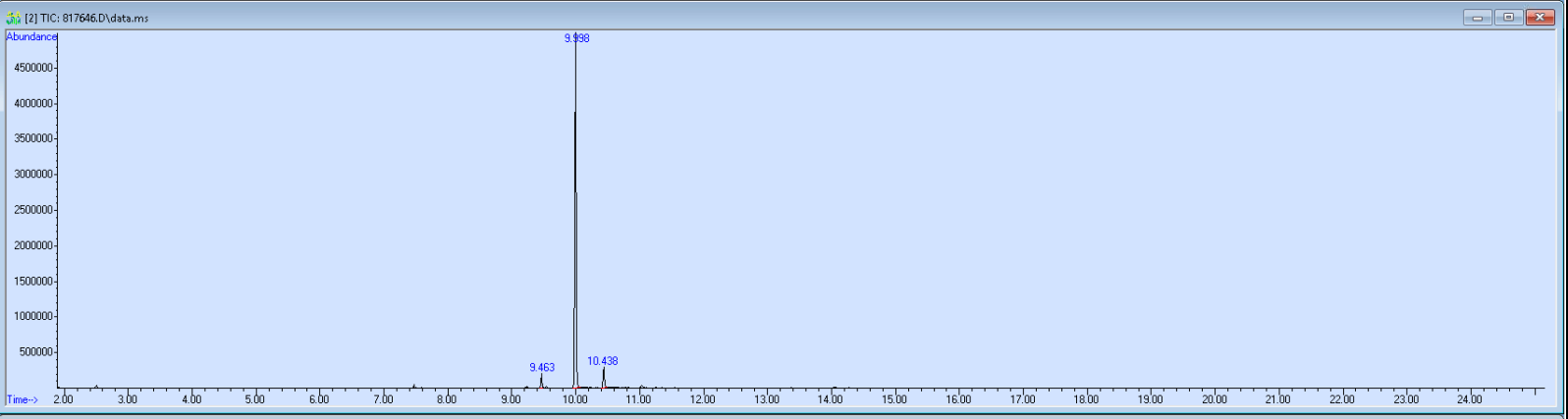 Spectra banner image