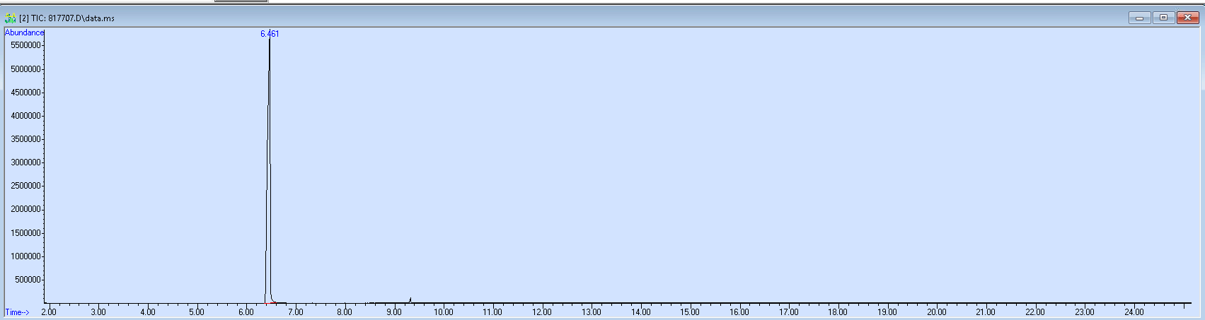 817707 spectra image