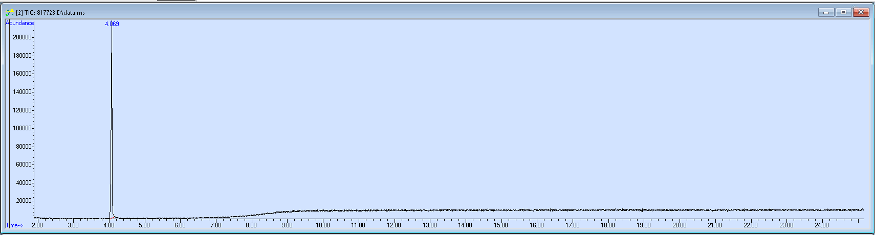 817723 spectra image