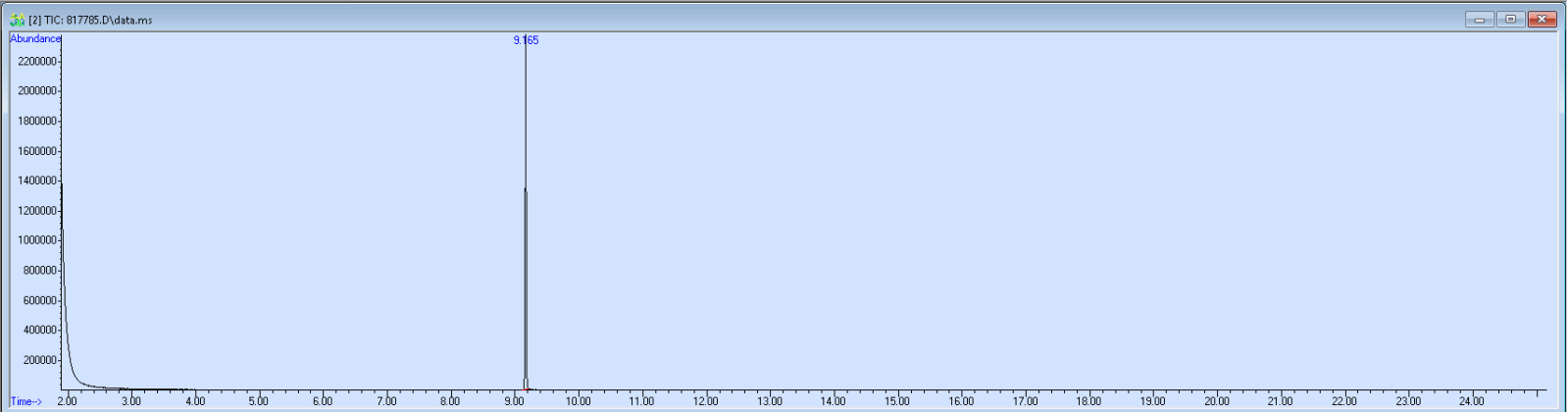 Spectra image for sample 817785