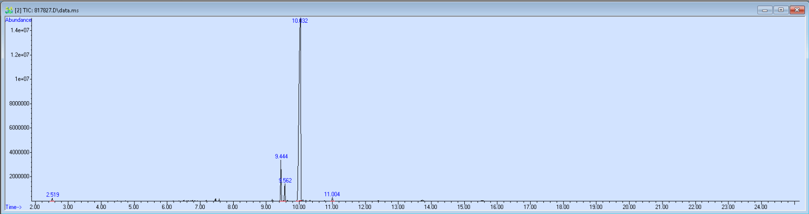 Spectra image for sample 817827