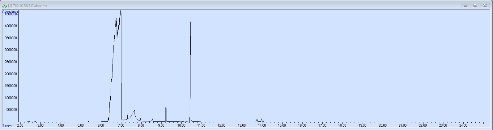 817828 spectra image